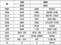 常州鲸歌智能科技有限公司
